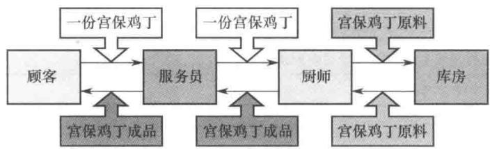 5d2bf9324a071b9617c8ee58282282fd221788ea61f5425493bea316fb4c66d7.jpg